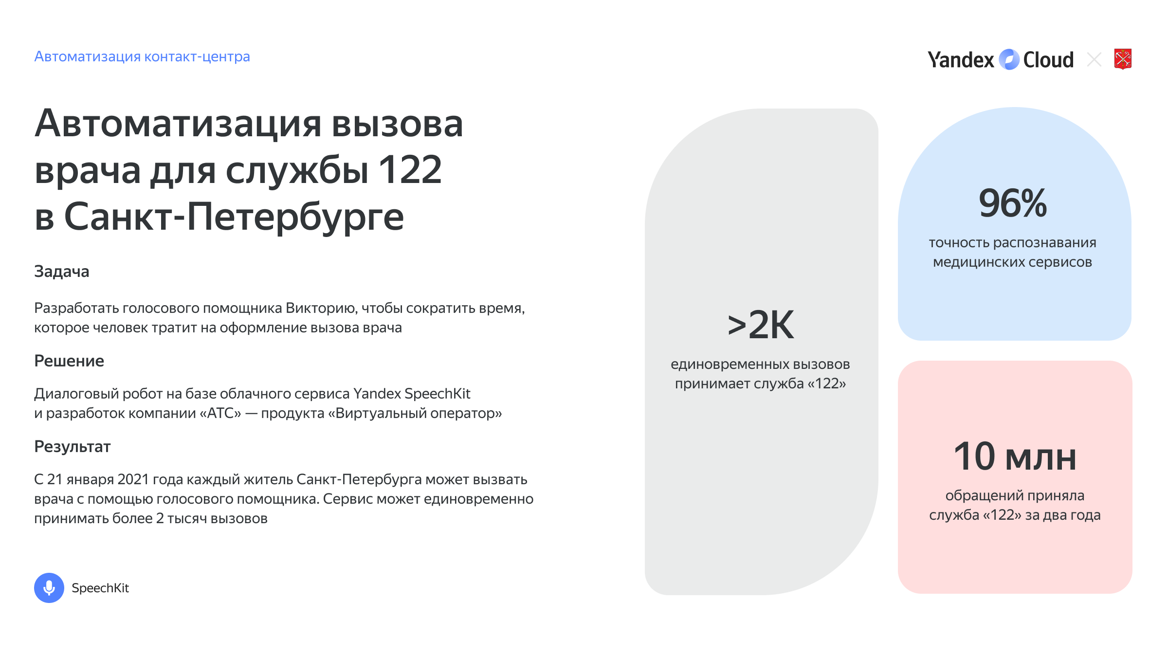 SpeechKit Brand Voice | Yandex Cloud - Готовые решения для бизнеса и ...
